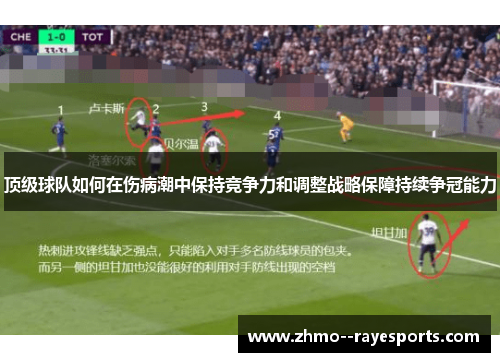 顶级球队如何在伤病潮中保持竞争力和调整战略保障持续争冠能力